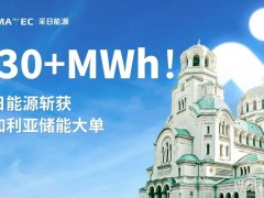 采日能源斬獲保加利亞430+MWh儲能大單，助力東歐能源轉型
