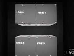 奇點能源儲能柜通過48小時熱失控蔓延測試，實證儲能安全！